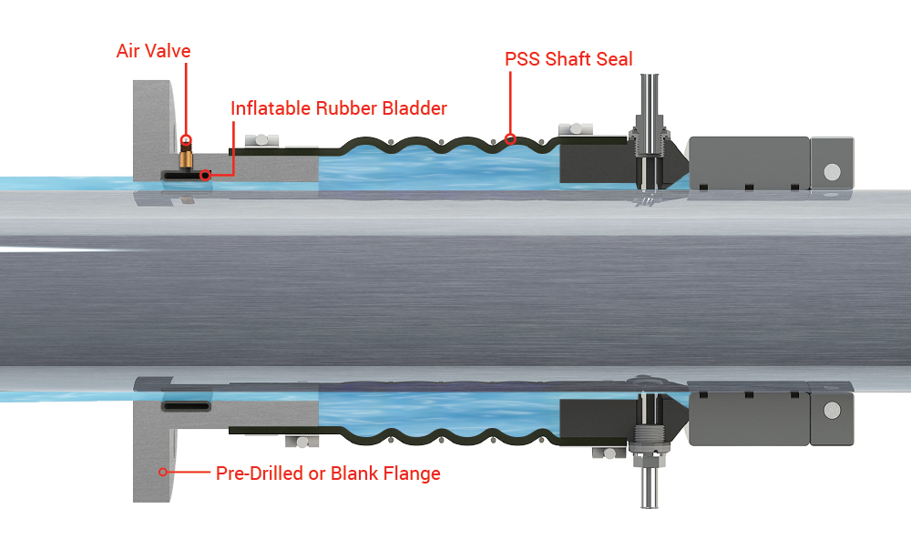 Section view of the PSS Flange & Bladder System
