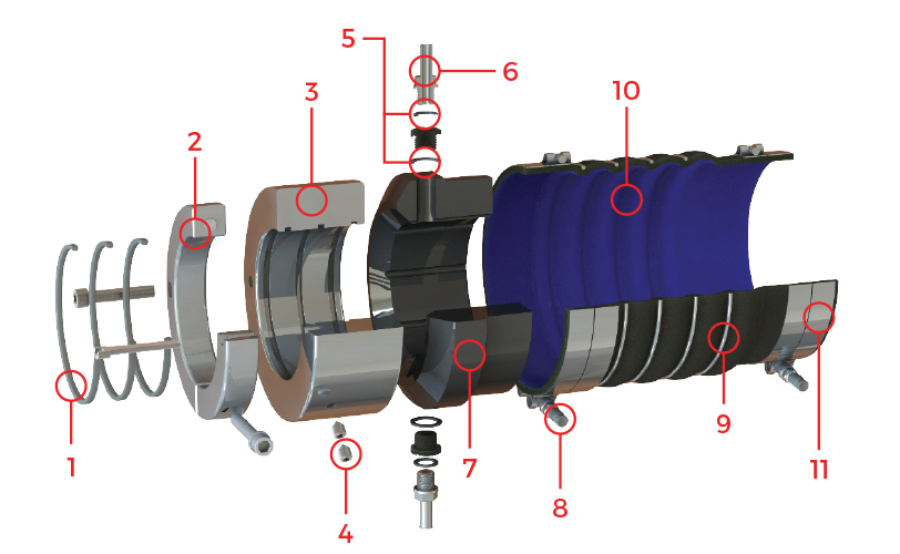 PSS Shaft Seal blow apart image